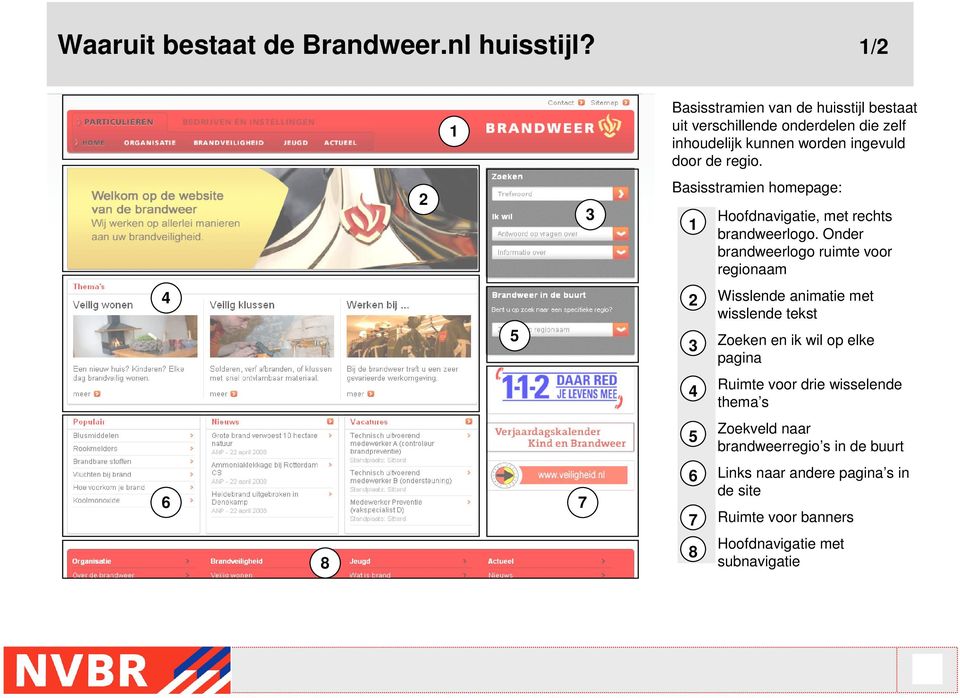 de regio. Basisstramien homepage: 1 2 3 4 5 6 7 8 Hoofdnavigatie, met rechts brandweerlogo.