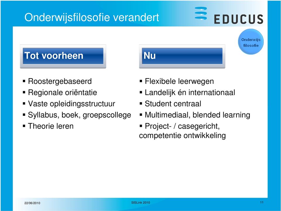 Theorie leren Flexibele leerwegen Landelijk én internationaal Student