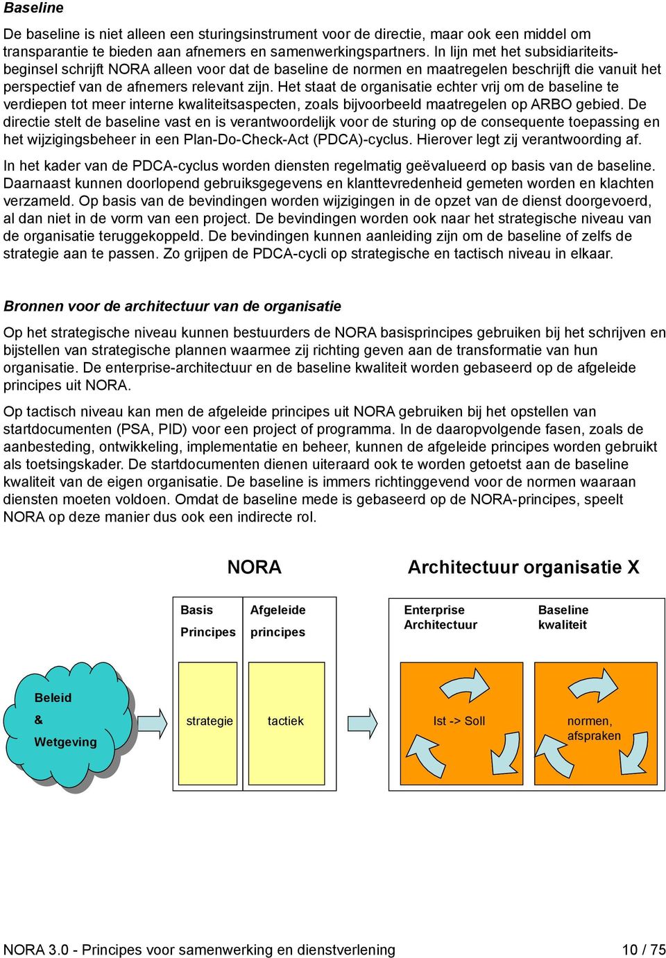 Het staat de organisatie echter vrij om de baseline te verdiepen tot meer interne kwaliteitsaspecten, zoals bijvoorbeeld maatregelen op ARBO gebied.