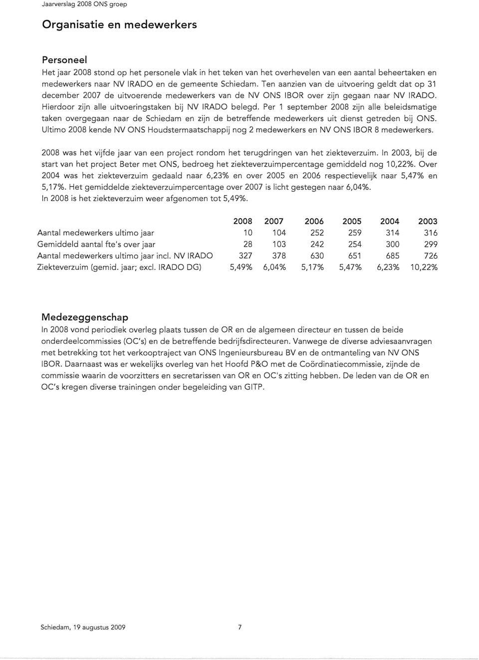 Per 1 September 28 zijn alle beleidsmatige taken overgegaan naar de Schiedam en zijn de betreffende medewerkers uit dienst getreden bij ONS.