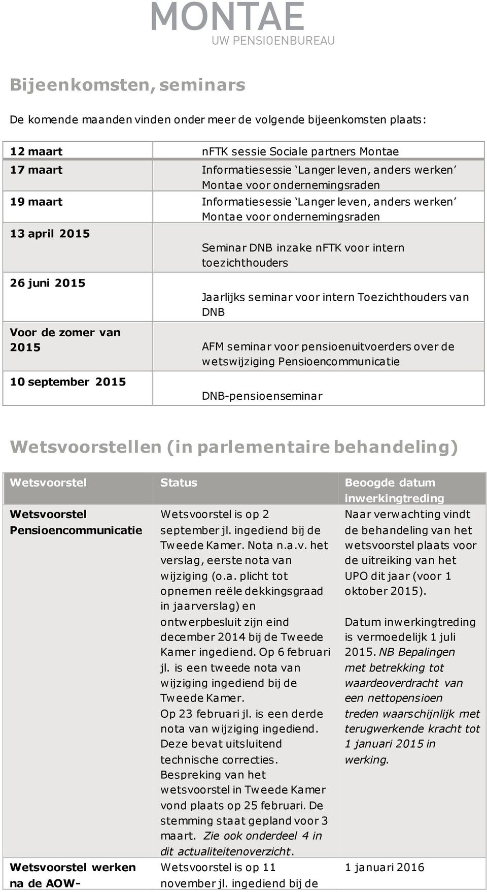 Jaarlijks seminar voor intern Toezichthouders van DNB Voor de zomer van 2015 AFM seminar voor pensioenuitvoerders over de wetswijziging Pensioencommunicatie 10 september 2015 DNB-pensioenseminar