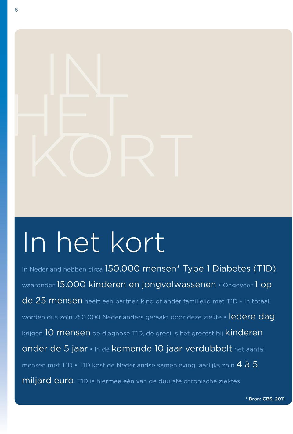 000 Nederlanders geraakt door deze ziekte Iedere dag krijgen 10 mensen de diagnose T1D, de groei is het grootst bij kinderen onder de 5 jaar In de