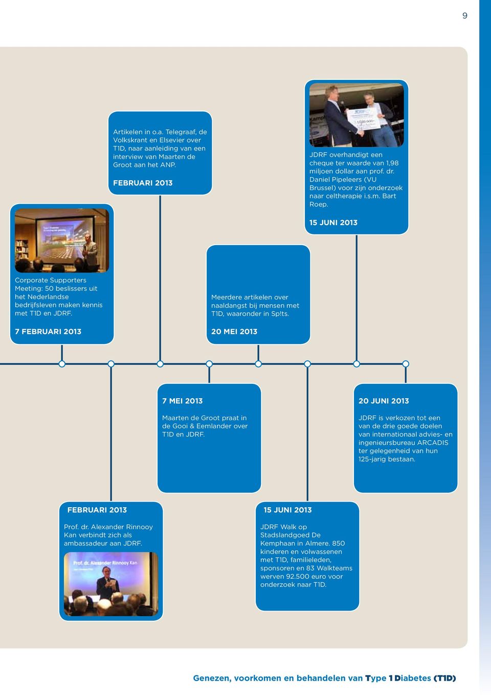 15 juni 2013 Corporate Supporters Meeting: 50 beslissers uit het Nederlandse bedrijfsleven maken kennis met T1D en JDRF.