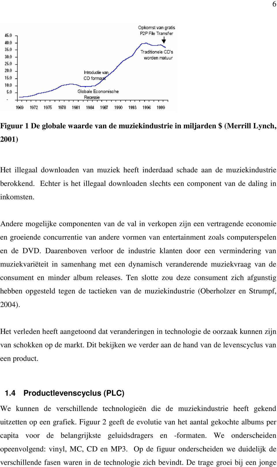 Andere mogelijke componenten van de val in verkopen zijn een vertragende economie en groeiende concurrentie van andere vormen van entertainment zoals computerspelen en de DVD.