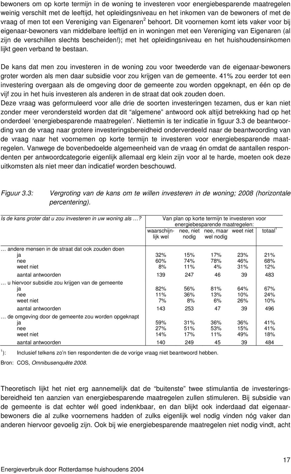 Dit voornemen komt iets vaker voor bij eigenaar-bewoners van middelbare leeftijd en in woningen met een Vereniging van Eigenaren (al zijn de verschillen slechts bescheiden!