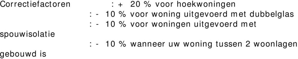 uitgevoerd met dubbelglas : - 10 % voor woningen