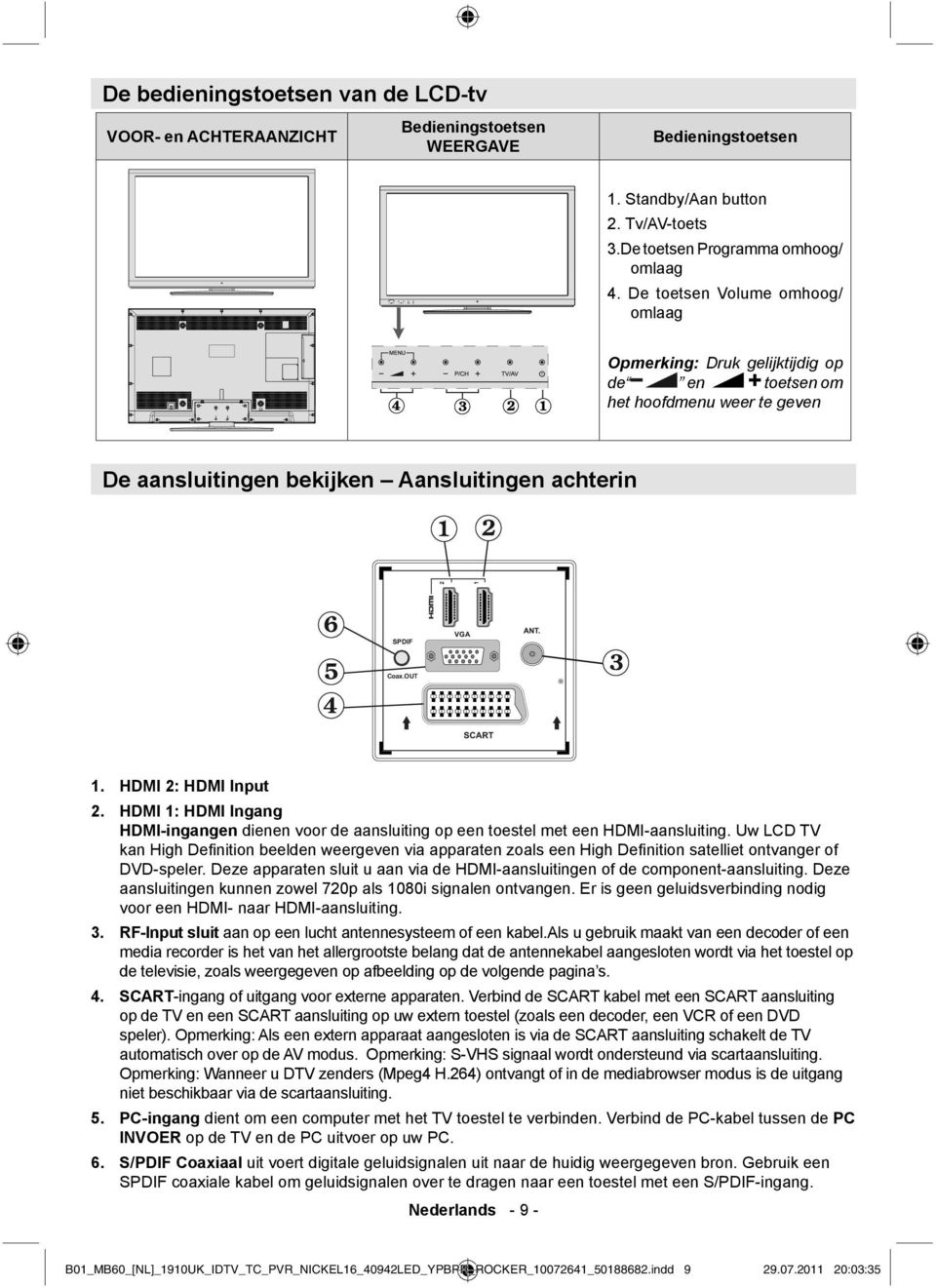 HDMI 1: HDMI Ingang HDMI-ingangen dienen voor de aansluiting op een toestel met een HDMI-aansluiting.