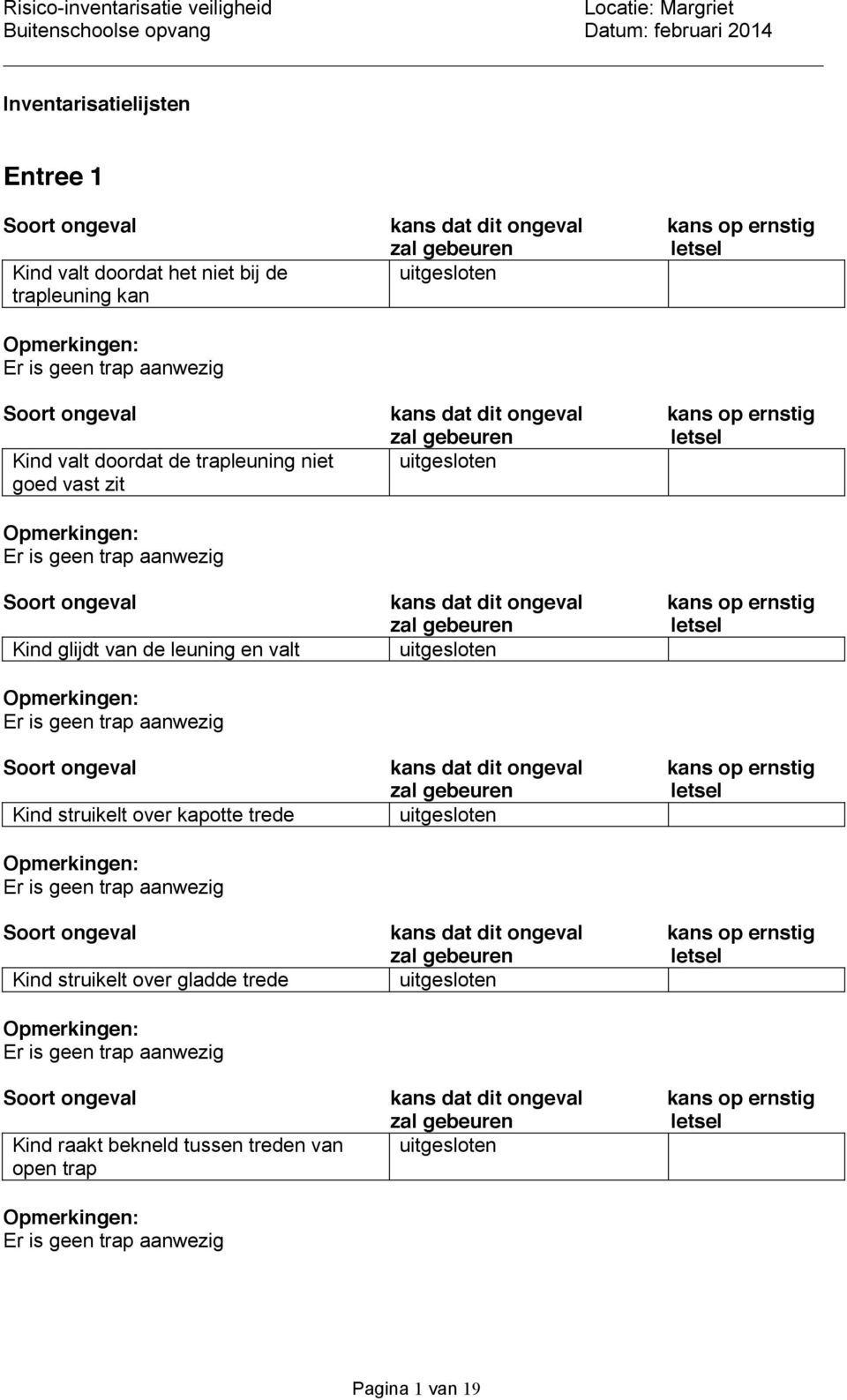 Kind glijdt van de leuning en valt Er is geen trap aanwezig Soort ongeval kans dat dit ongeval kans op ernstig zal gebeuren letsel Kind struikelt over kapotte trede Er is geen trap aanwezig Soort