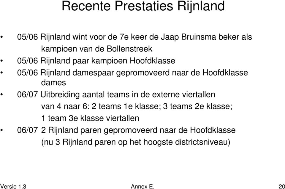 aantal teams in de externe viertallen van 4 naar 6: 2 teams 1e klasse; 3 teams 2e klasse; 1 team 3e klasse viertallen