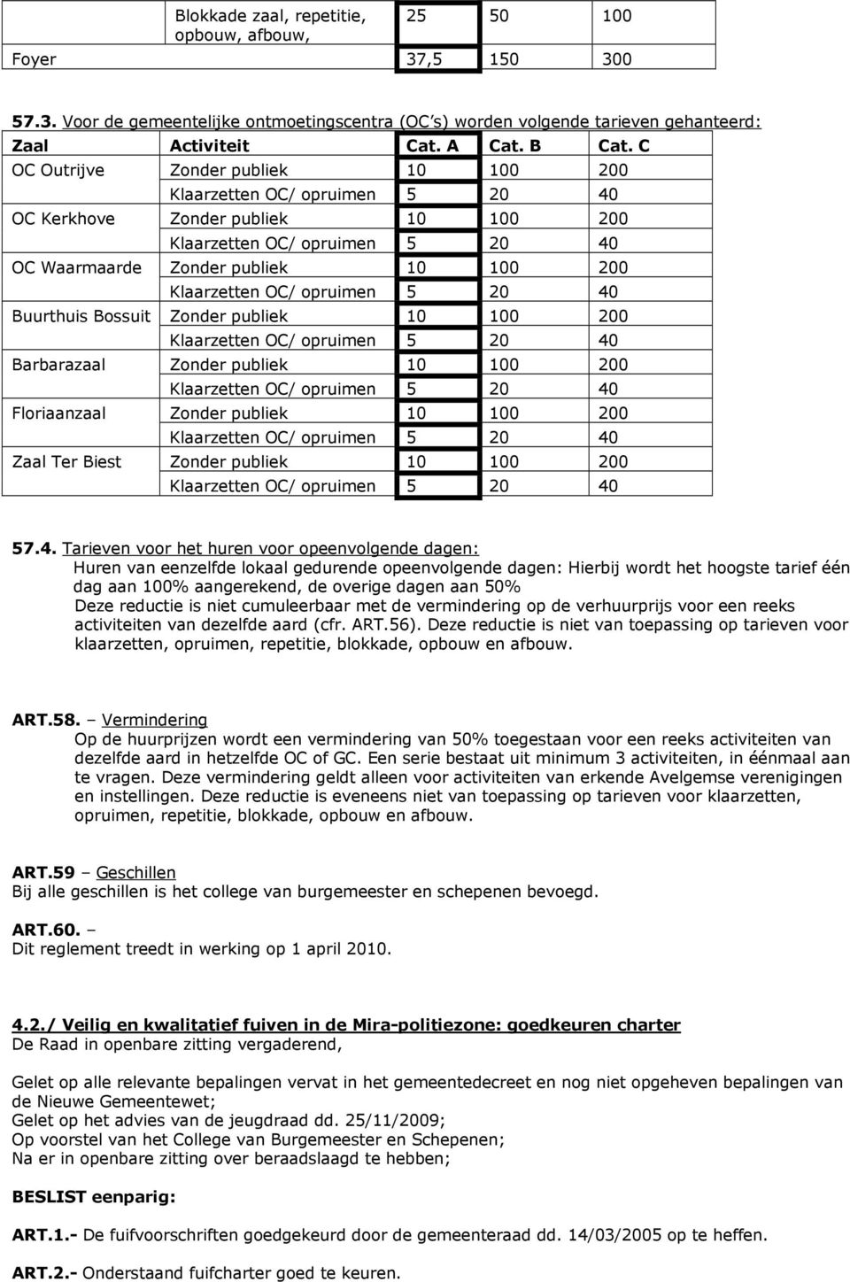 opruimen 5 20 40 Buurthuis Bossuit Zonder publiek 10 100 200 Klaarzetten OC/ opruimen 5 20 40 Barbarazaal Zonder publiek 10 100 200 Klaarzetten OC/ opruimen 5 20 40 Floriaanzaal Zonder publiek 10 100