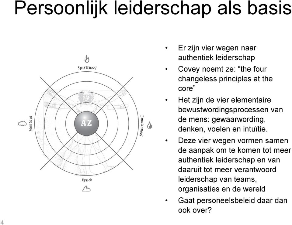 denken, voelen en intuïtie.