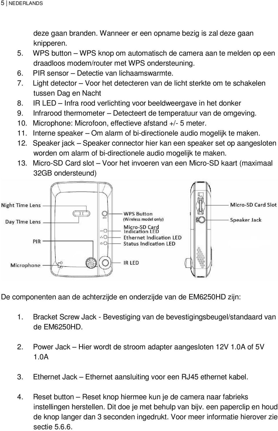 Light detector Voor het detecteren van de licht sterkte om te schakelen tussen Dag en Nacht 8. IR LED Infra rood verlichting voor beeldweergave in het donker 9.