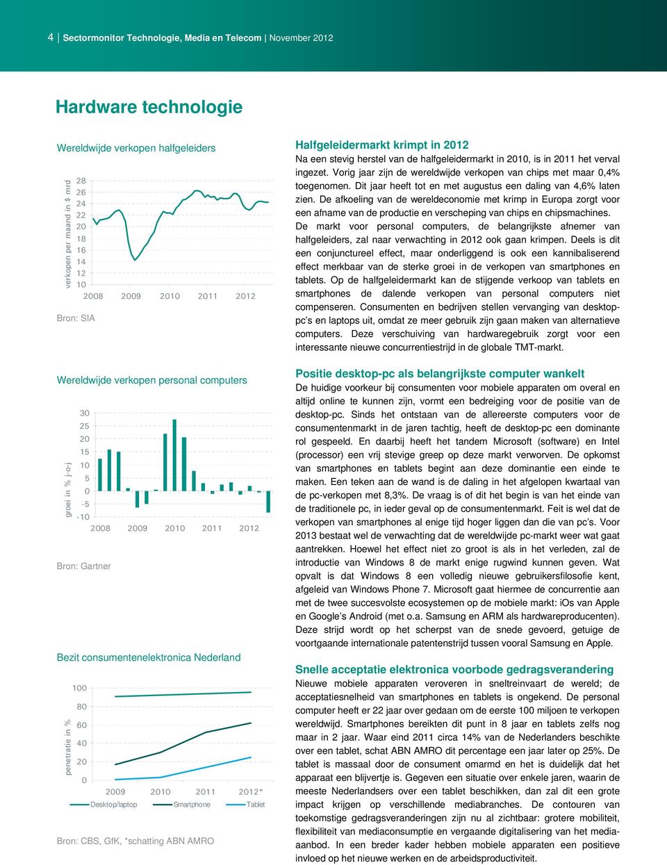Desktop/laptop Smartphone Tablet Bron: CBS, GfK, *schatting ABN AMRO Halfgeleidermarkt krimpt in 212 Na een stevig herstel van de halfgeleidermarkt in 21, is in 211 het verval ingezet.