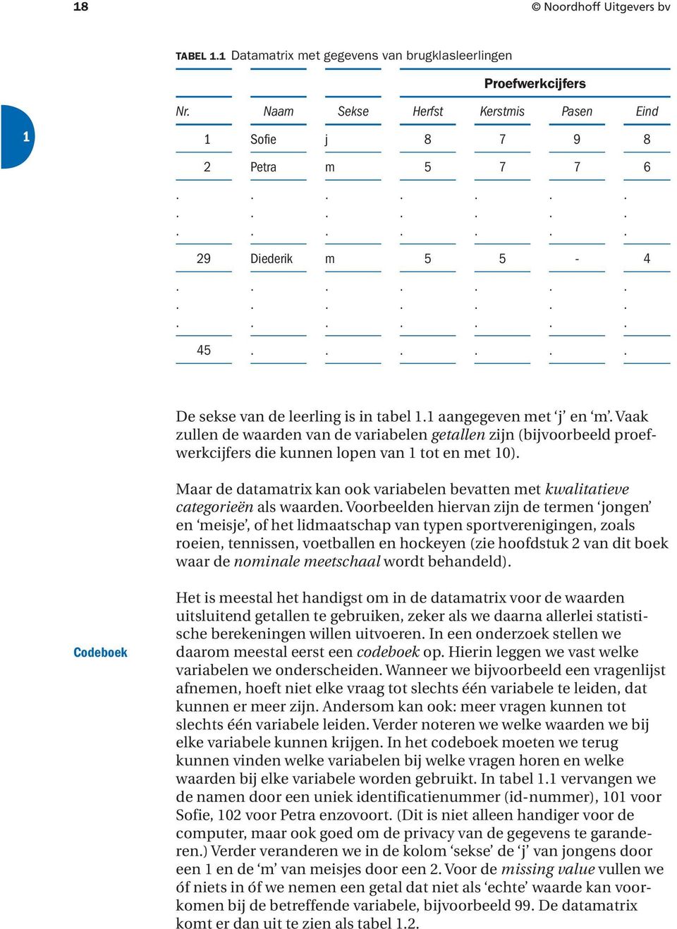 ook variabelen bevatten met kwalitatieve categorieën als waarden Voorbeelden hiervan zijn de termen jongen en meisje, of het lidmaatschap van typen sportverenigingen, zoals roeien, tennissen,