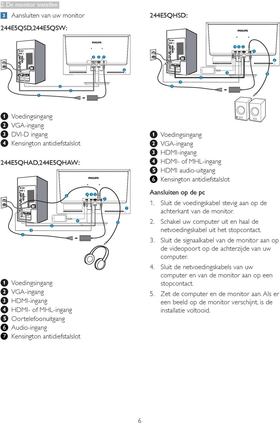 Voedingsingang VGA-ingang HDMI-ingang HDMI- of MHL-ingang HDMI audio-uitgang Kensington antidiefstalslot 1 3 Voedingsingang VGA-ingang HDMI-ingang HDMI- of MHL-ingang Oortelefoonuitgang Audio-ingang