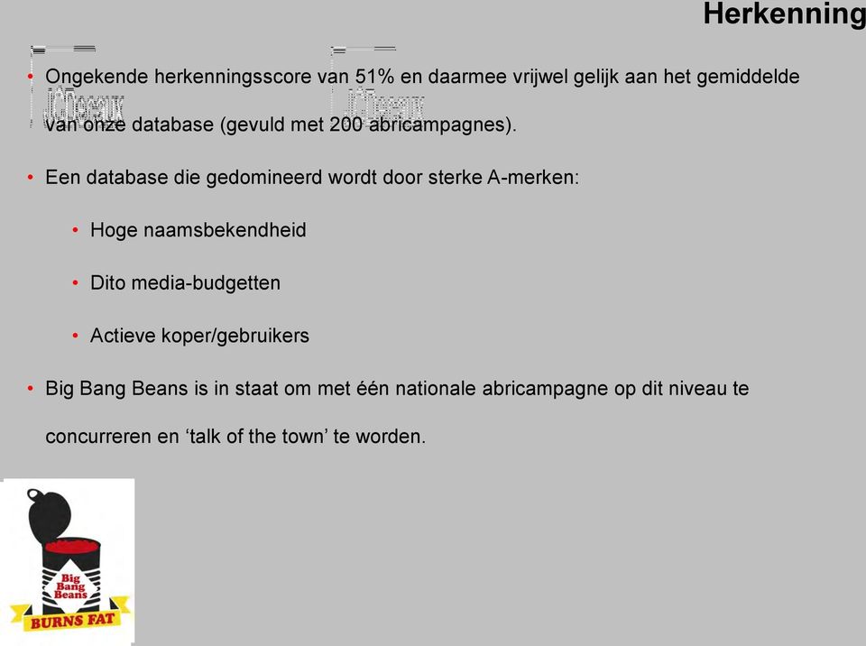 Een database die gedomineerd wordt door sterke A-merken: Hoge naamsbekendheid Dito