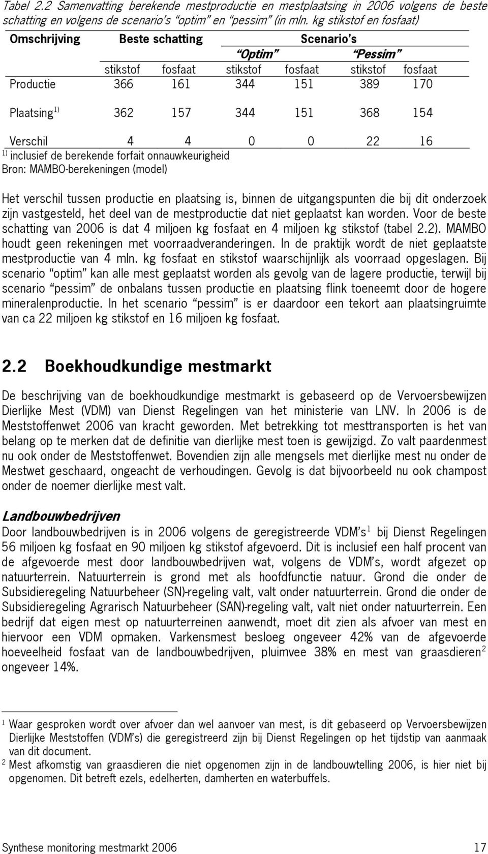 Verschil 4 4 0 0 22 16 1) inclusief de berekende forfait onnauwkeurigheid Bron: MAMBO-berekeningen (model) Het verschil tussen productie en plaatsing is, binnen de uitgangspunten die bij dit