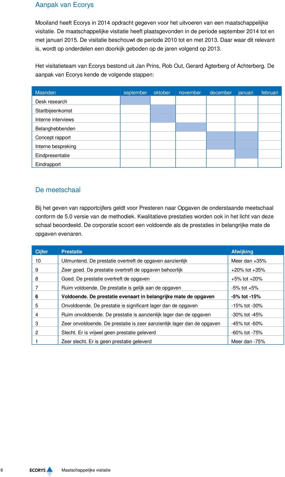 Daar waar dit relevant is, wordt op onderdelen een doorkijk geboden op de jaren volgend op 2013. Het visitatieteam van Ecorys bestond uit Jan Prins, Rob Out, Gerard Agterberg of Achterberg.