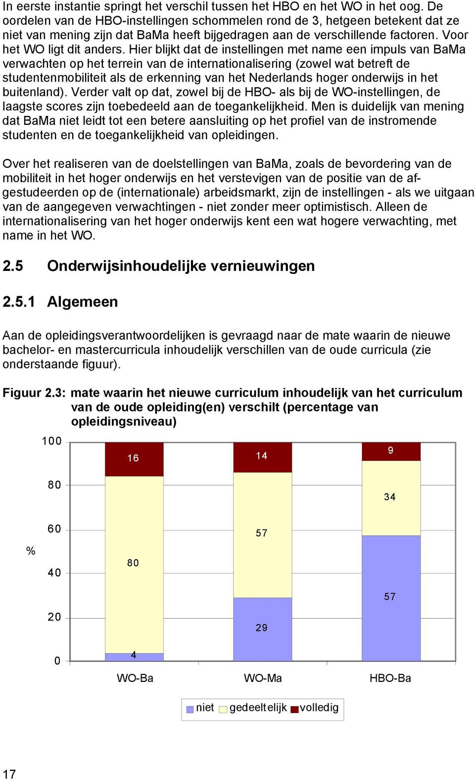 Hier blijkt dat de instellingen met name een impuls van BaMa verwachten op het terrein van de internationalisering (zowel wat betreft de studentenmobiliteit als de erkenning van het Nederlands hoger