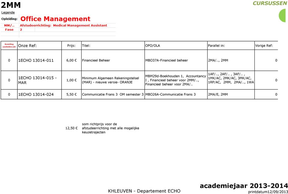 MBM29d-Boekhouden 1, Accountancy I, Financieel beheer voor 2MM/.., Financieel beheer voor 2MA/.. 1AF/.