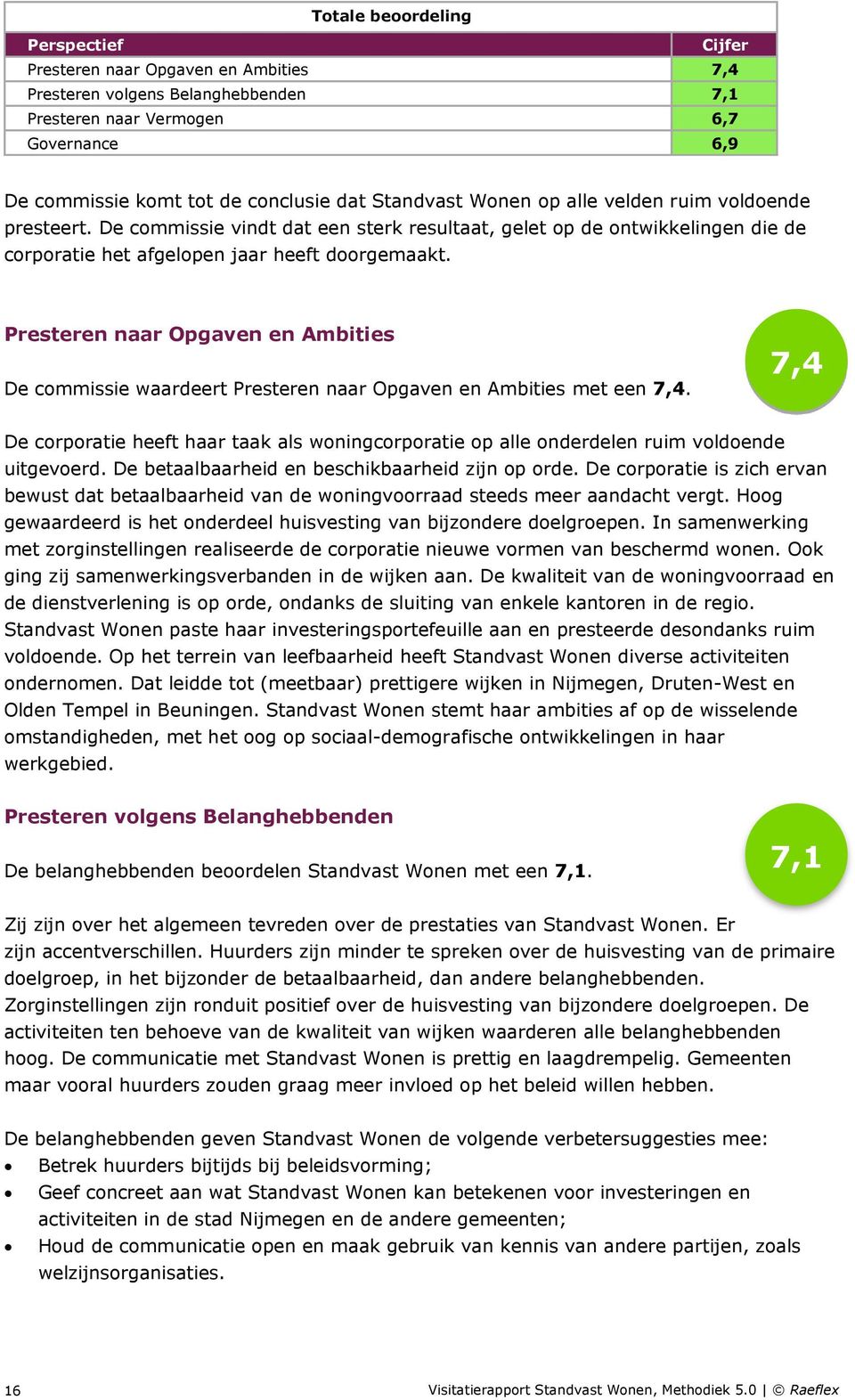 Presteren naar Opgaven en Ambities De commissie waardeert Presteren naar Opgaven en Ambities met een 7,4.