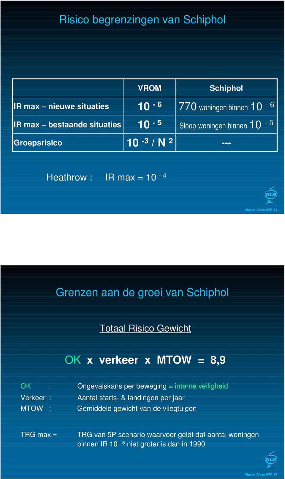 OK x verkeer x MTOW = 8,9 OK : Ongevalskans per beweging = interne veiligheid Verkeer : Aantal starts- & landingen per jaar MTOW : Gemiddeld