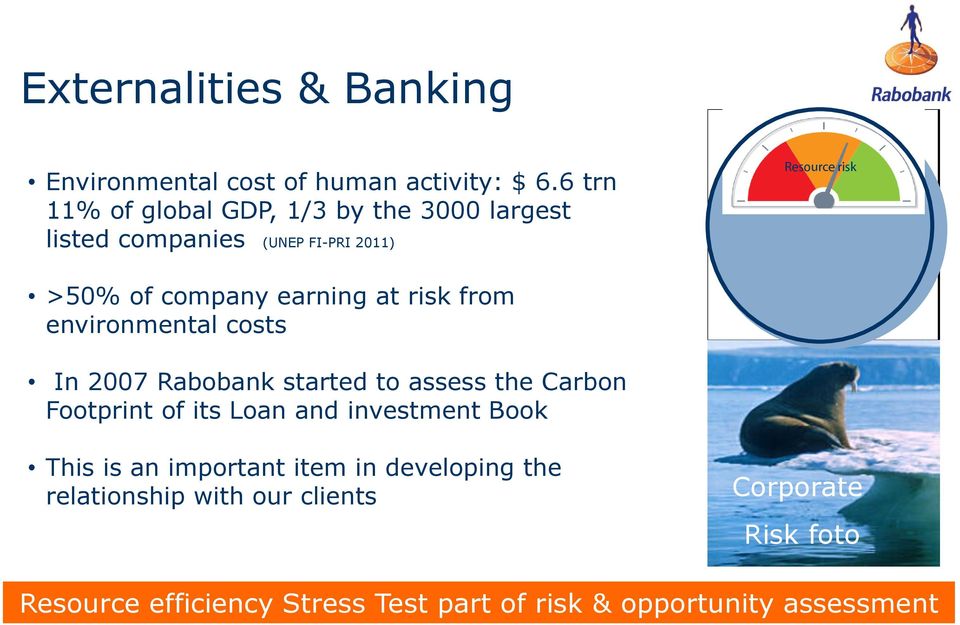company earning at risk from environmental costs In 2007 Rabobank started to assess the Carbon Footprint of its Loan and