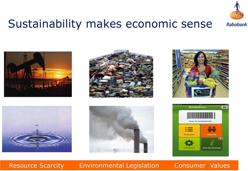 7 Scarcity Environmental