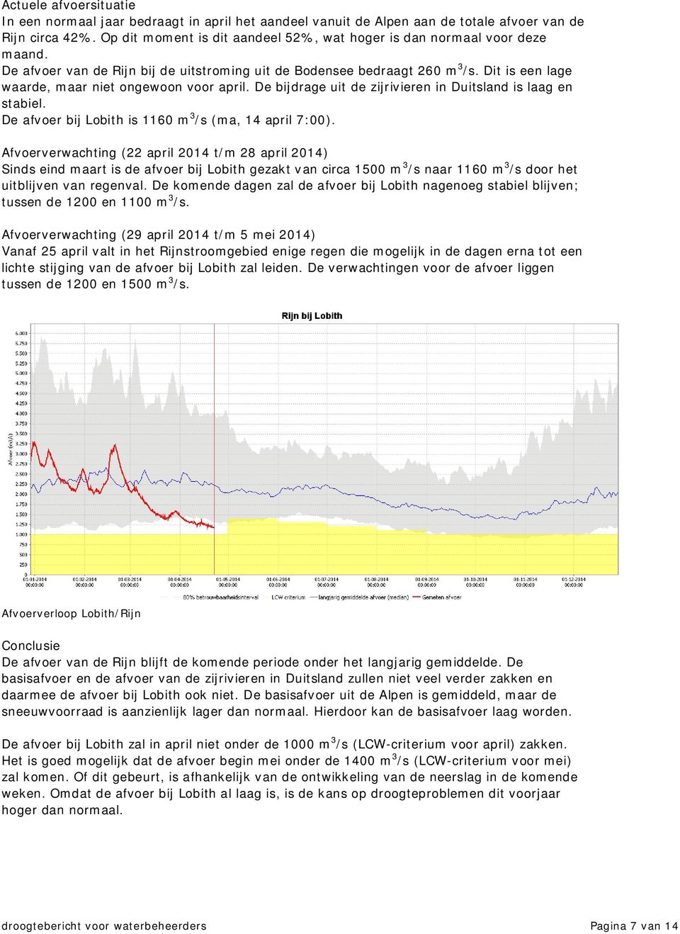 Dit is een lage waarde, maar niet ongewoon voor april. De bijdrage uit de zijrivieren in Duitsland is laag en stabiel. De afvoer bij Lobith is 1160 m 3 /s (ma, 14 april 7:00).