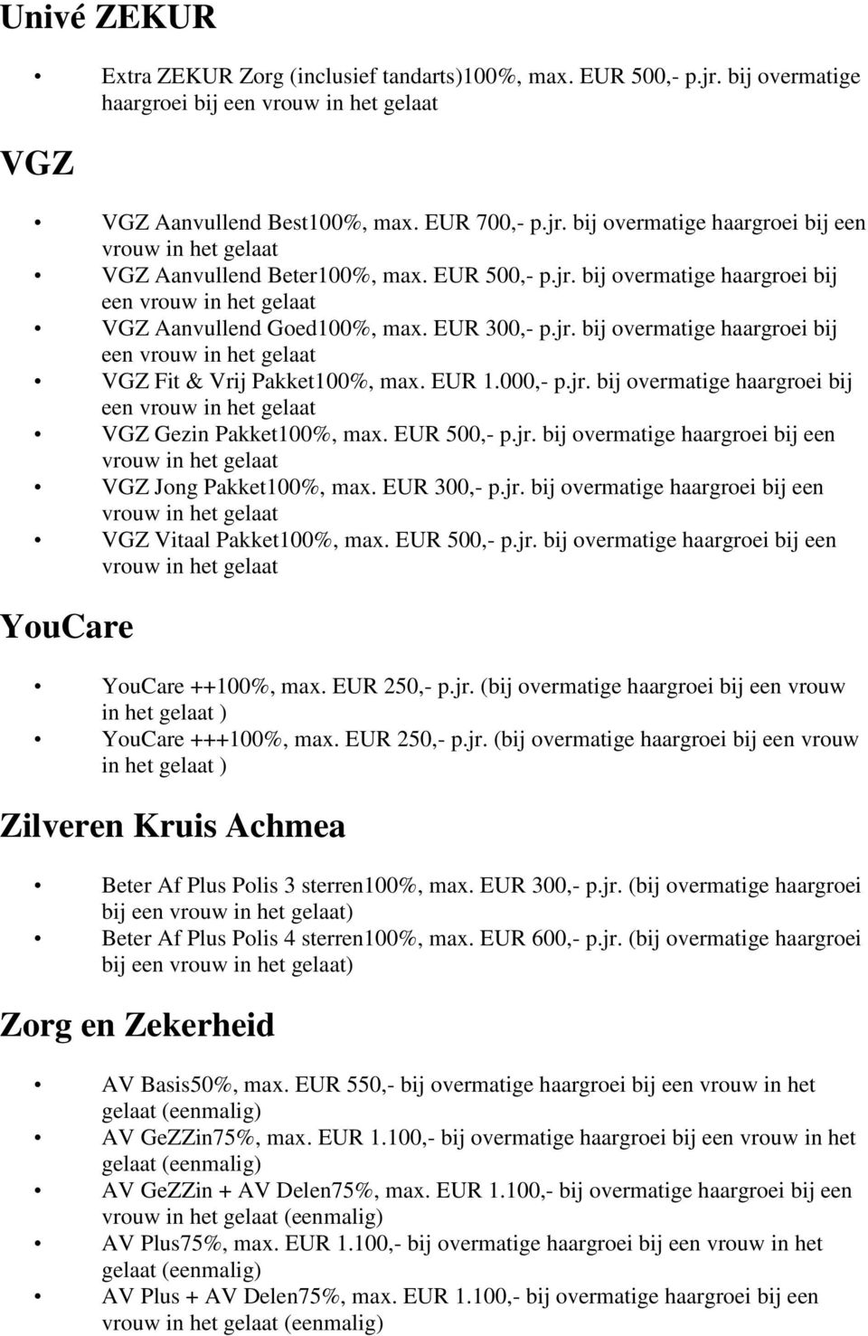 EUR 1.000,- p.jr. bij overmatige haargroei bij een vrouw in het gelaat VGZ Gezin Pakket100%, max. EUR 500,- p.jr. bij overmatige haargroei bij een vrouw in het gelaat VGZ Jong Pakket100%, max.