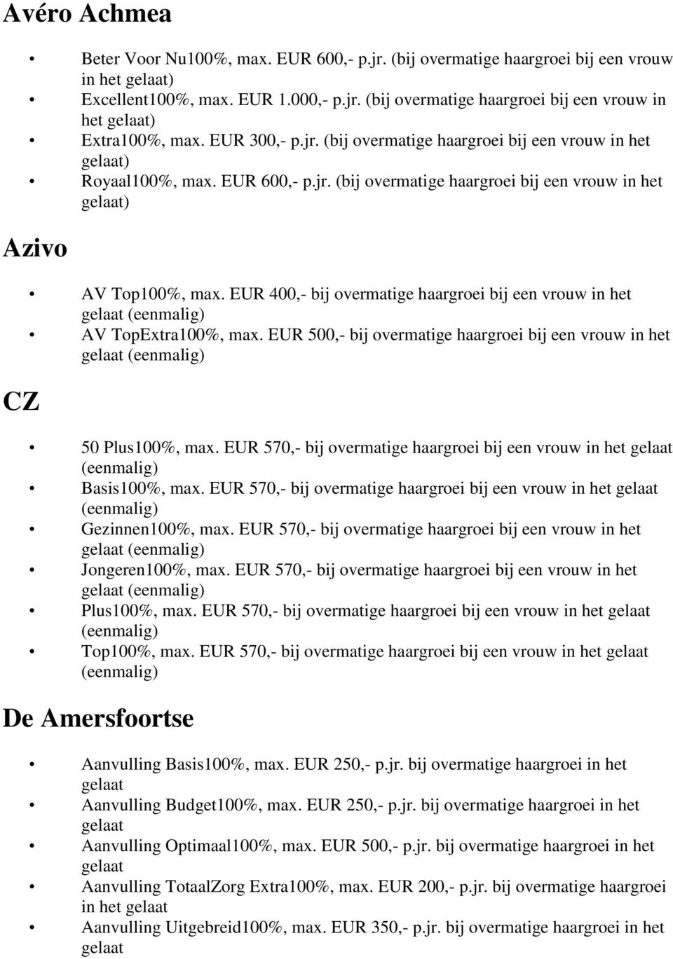 EUR 400,- bij overmatige haargroei bij een vrouw in het gelaat (eenmalig) AV TopExtra100%, max. EUR 500,- bij overmatige haargroei bij een vrouw in het gelaat (eenmalig) 50 Plus100%, max.