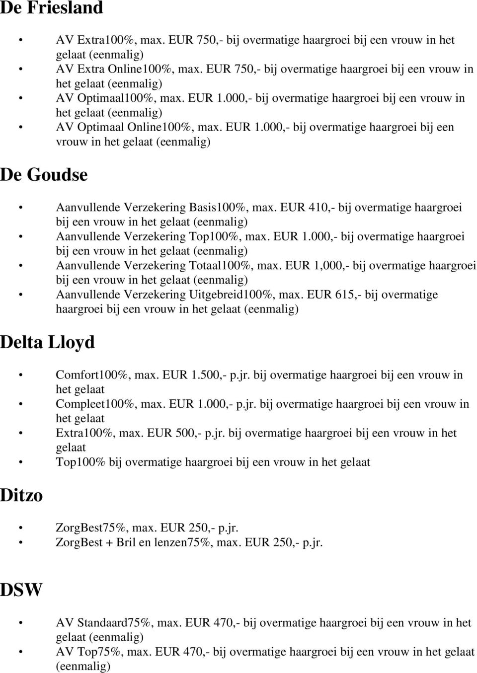 EUR 1.000,- bij overmatige haargroei bij een vrouw in het gelaat (eenmalig) De Goudse Aanvullende Verzekering Basis100%, max.