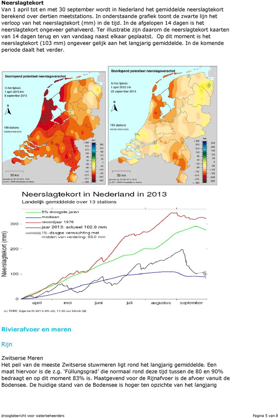 Ter illustratie zijn daarom de neerslagtekort kaarten van 14 dagen terug en van vandaag naast elkaar geplaatst.