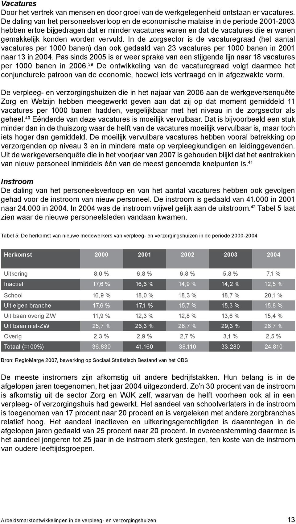 vervuld. In de zorgsector is de vacaturegraad (het aantal vacatures per 1000 banen) dan ook gedaald van 23 vacatures per 1000 banen in 2001 naar 13 in 2004.