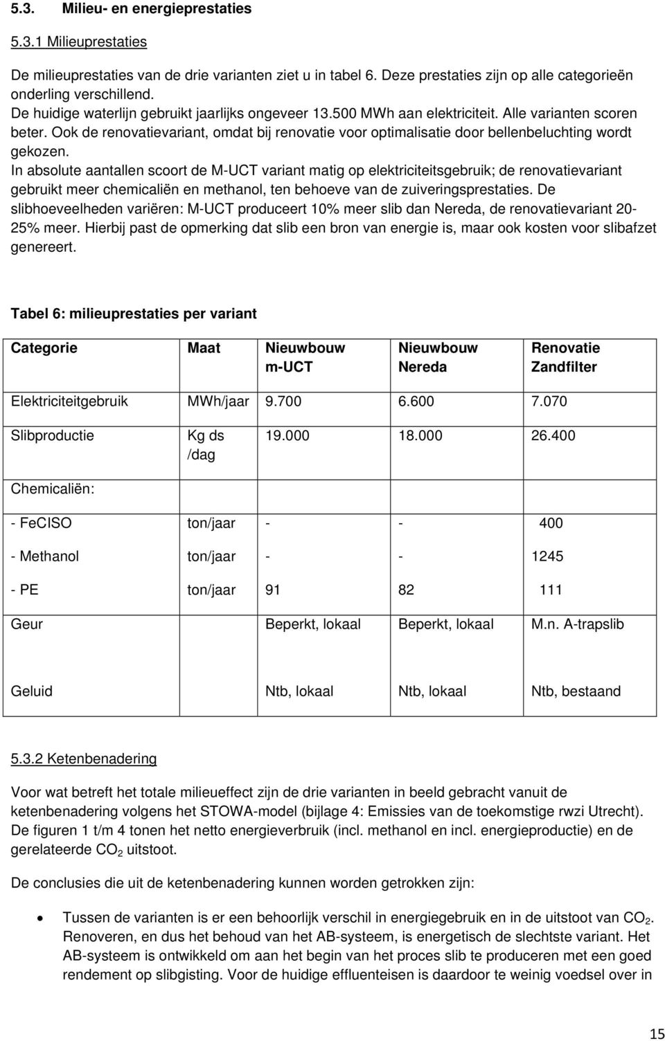 Ook de renovatievariant, omdat bij renovatie voor optimalisatie door bellenbeluchting wordt gekozen.