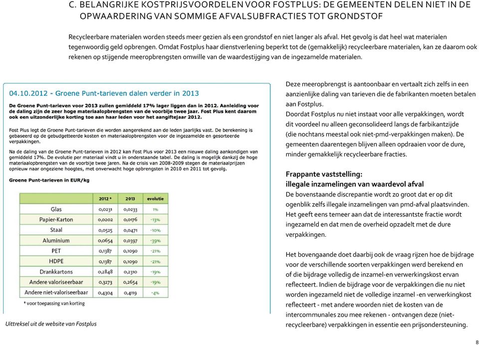 Omdat Fostplus haar dienstverlening beperkt tot de (gemakkelijk) recycleerbare materialen, kan ze daarom ook rekenen op stijgende meeropbrengsten omwille van de waardestijging van de ingezamelde