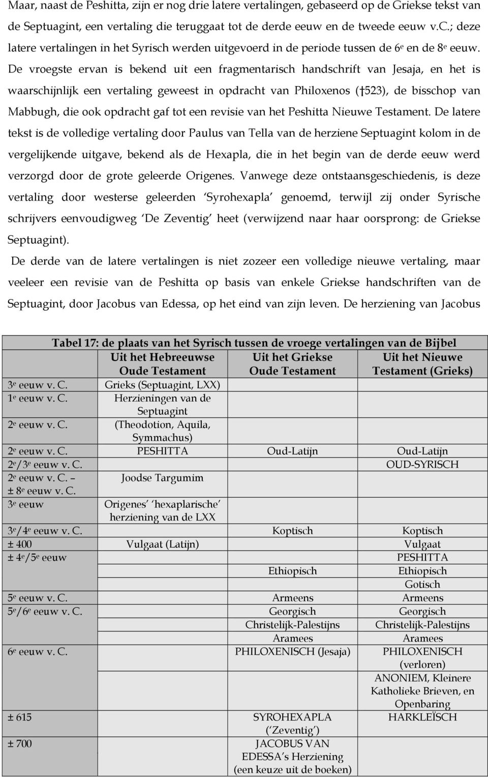 De vroegste ervan is bekend uit een fragmentarisch handschrift van Jesaja, en het is waarschijnlijk een vertaling geweest in opdracht van Philoxenos ( 523), de bisschop van Mabbugh, die ook opdracht