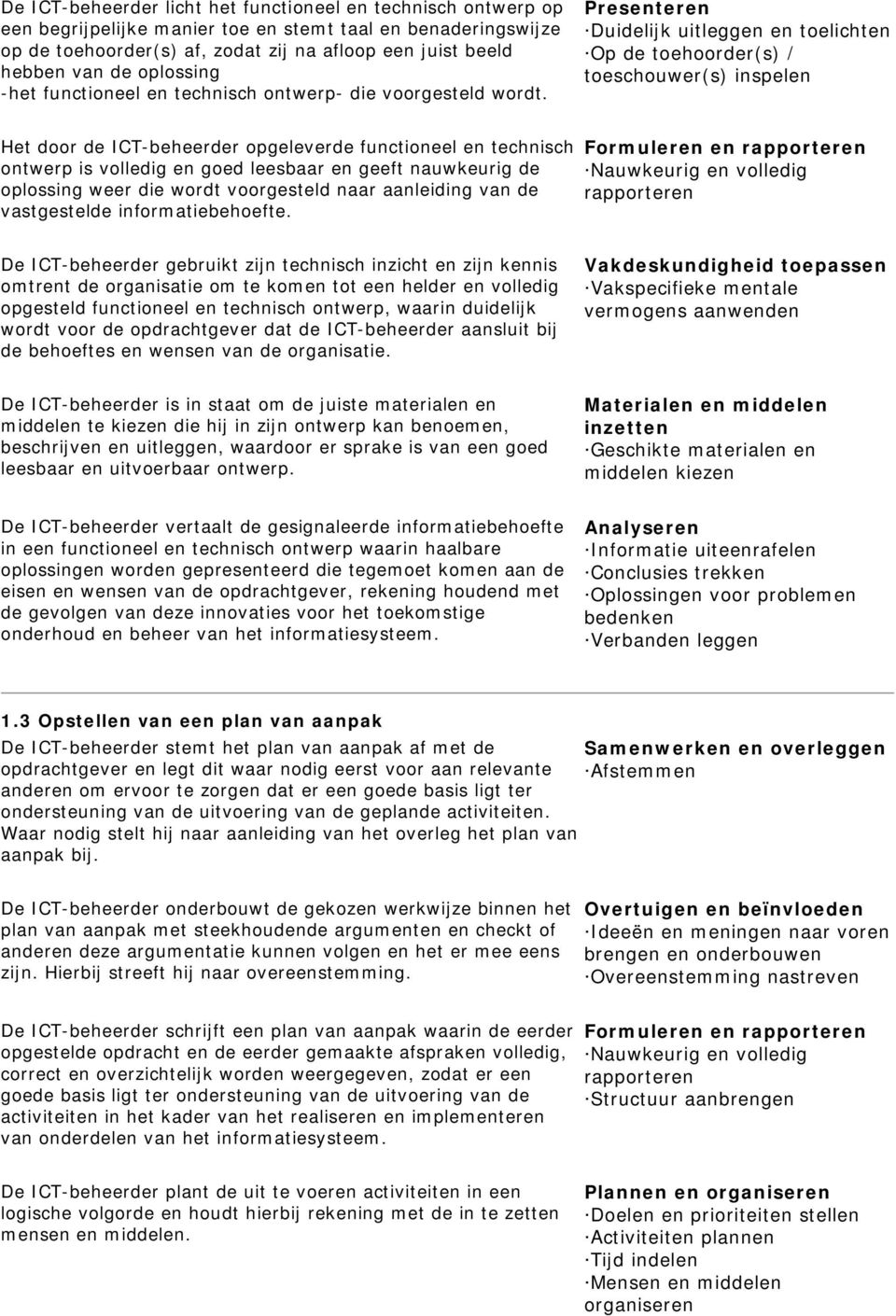 Presenteren Duidelijk uitleggen en toelichten Op de toehoorder(s) / toeschouwer(s) inspelen Het door de ICT-beheerder opgeleverde functioneel en technisch ontwerp is volledig en goed leesbaar en