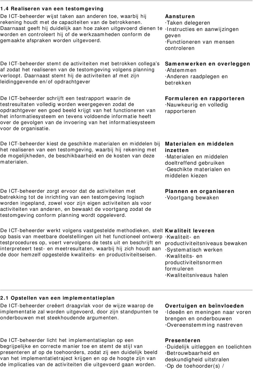 Aansturen Taken delegeren Instructies en aanwijzingen geven Functioneren van mensen controleren De ICT-beheerder stemt de activiteiten met betrokken collega s af zodat het realiseren van de