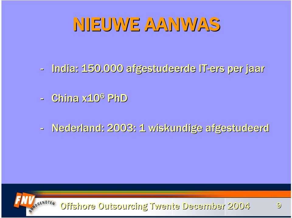 6 PhD - Nederland: 2003: 1 wiskundige