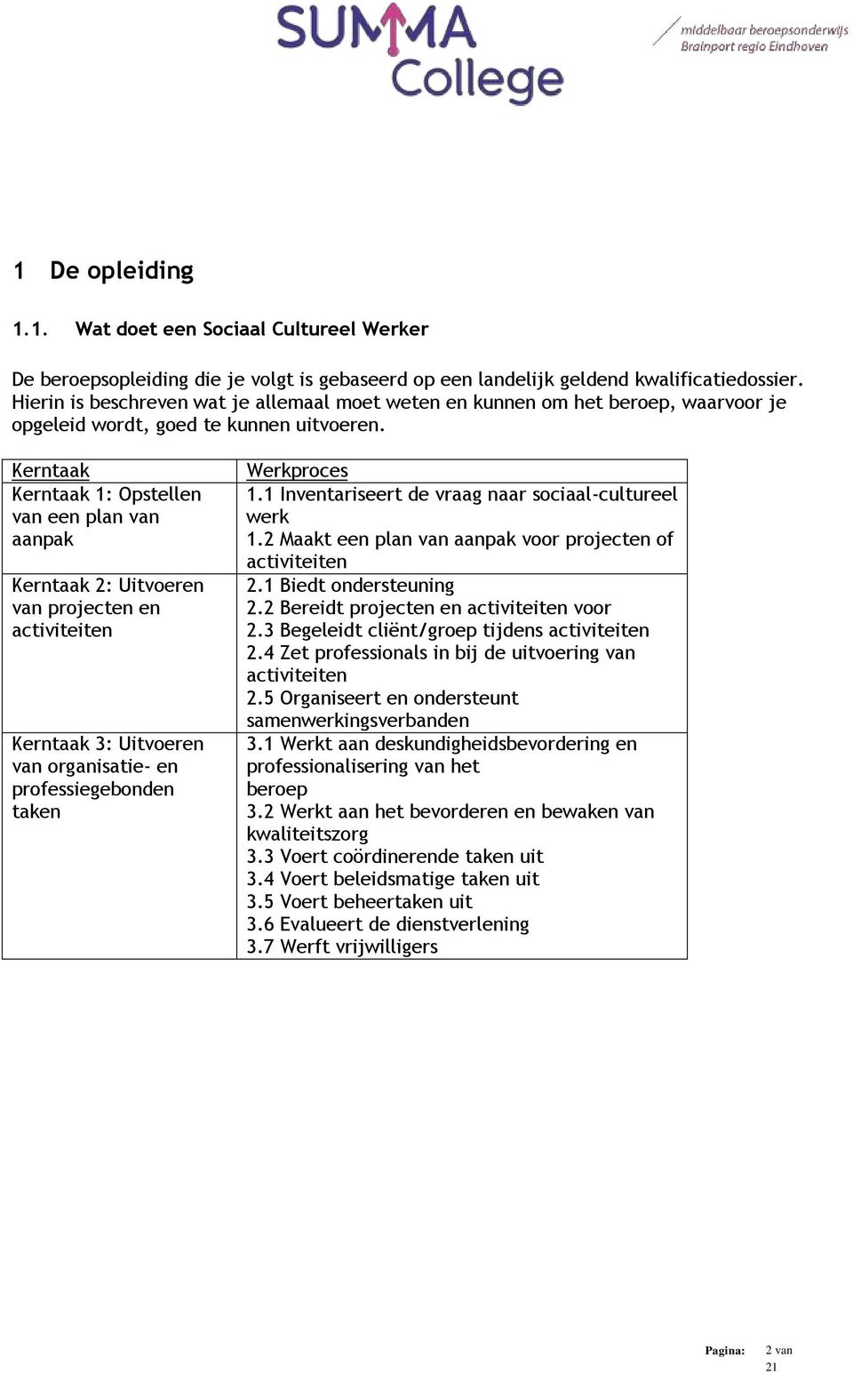 Kerntaak Kerntaak 1: Opstellen van een plan van aanpak Kerntaak 2: Uitvoeren van projecten en activiteiten Kerntaak 3: Uitvoeren van organisatie- en professiegebonden taken Werkproces 1.