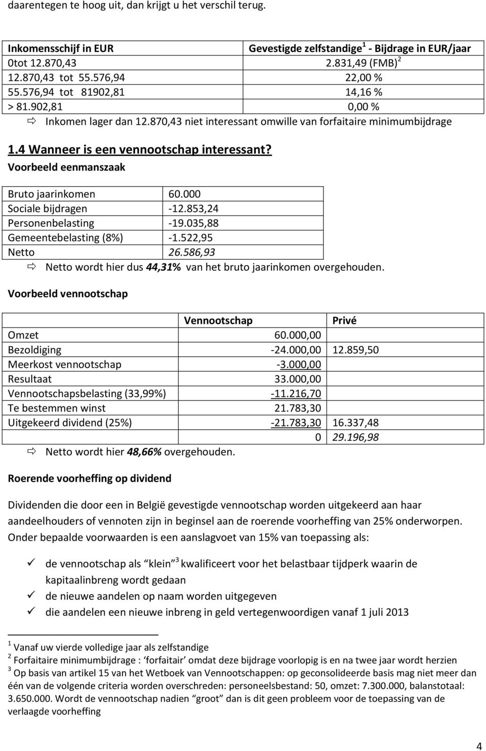 Voorbeeld eenmanszaak Bruto jaarinkomen 60.000 Sociale bijdragen -12.853,24 Personenbelasting -19.035,88 Gemeentebelasting (8%) -1.522,95 Netto 26.