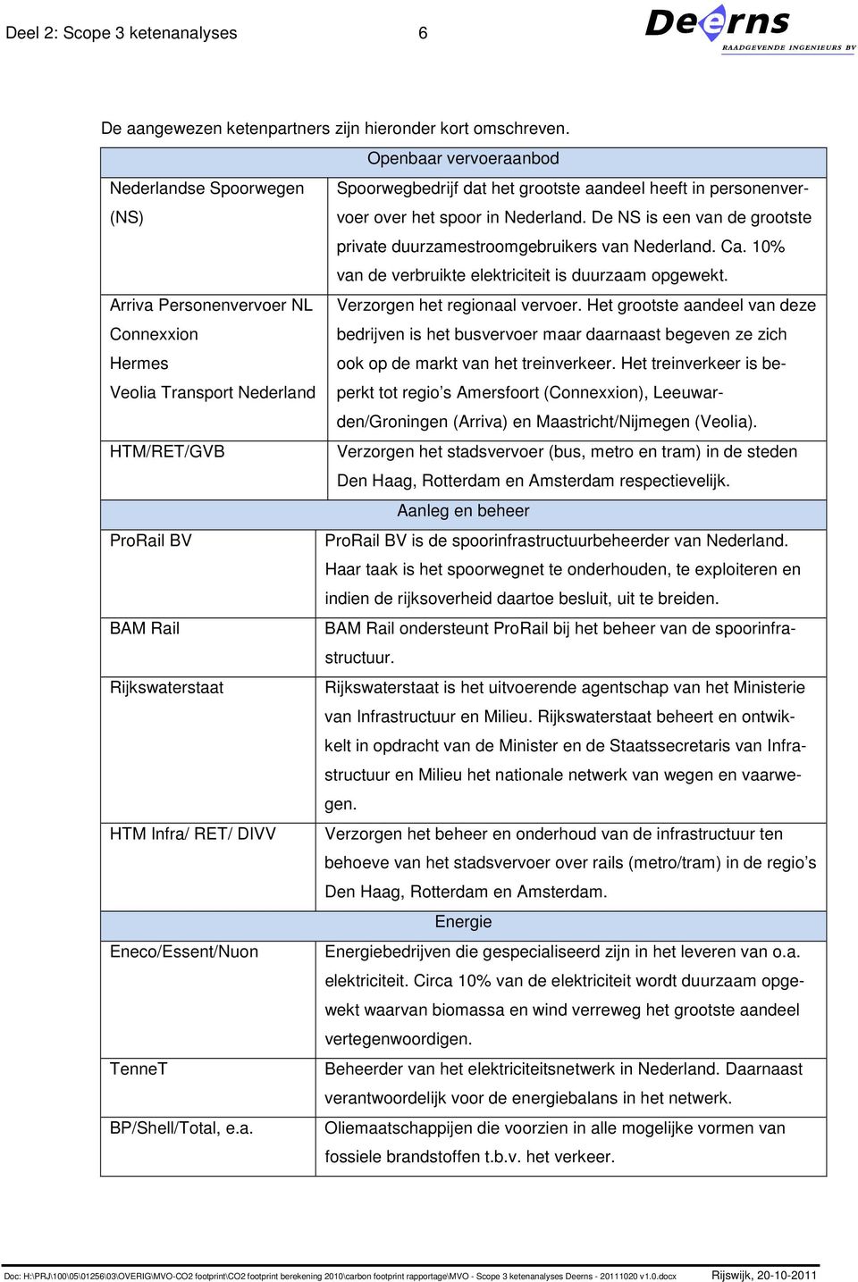 Eneco/Essent/Nuon TenneT BP/Shell/Total, e.a. Spoorwegbedrijf dat het grootste aandeel heeft in personenvervoer over het spoor in Nederland.