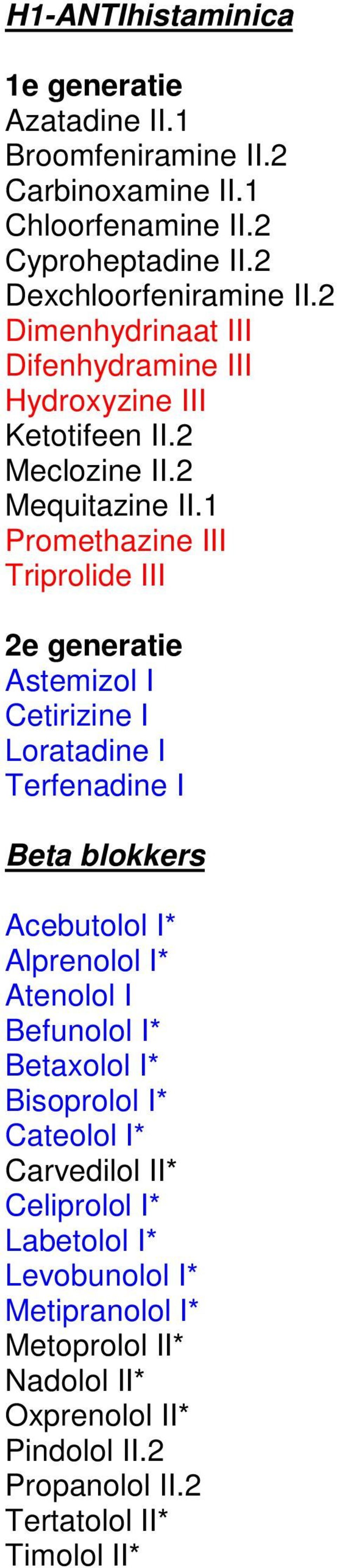 1 Promethazine III Triprolide III 2e generatie Astemizol I Cetirizine I Loratadine I Terfenadine I Beta blokkers Acebutolol I* Alprenolol I* Atenolol I