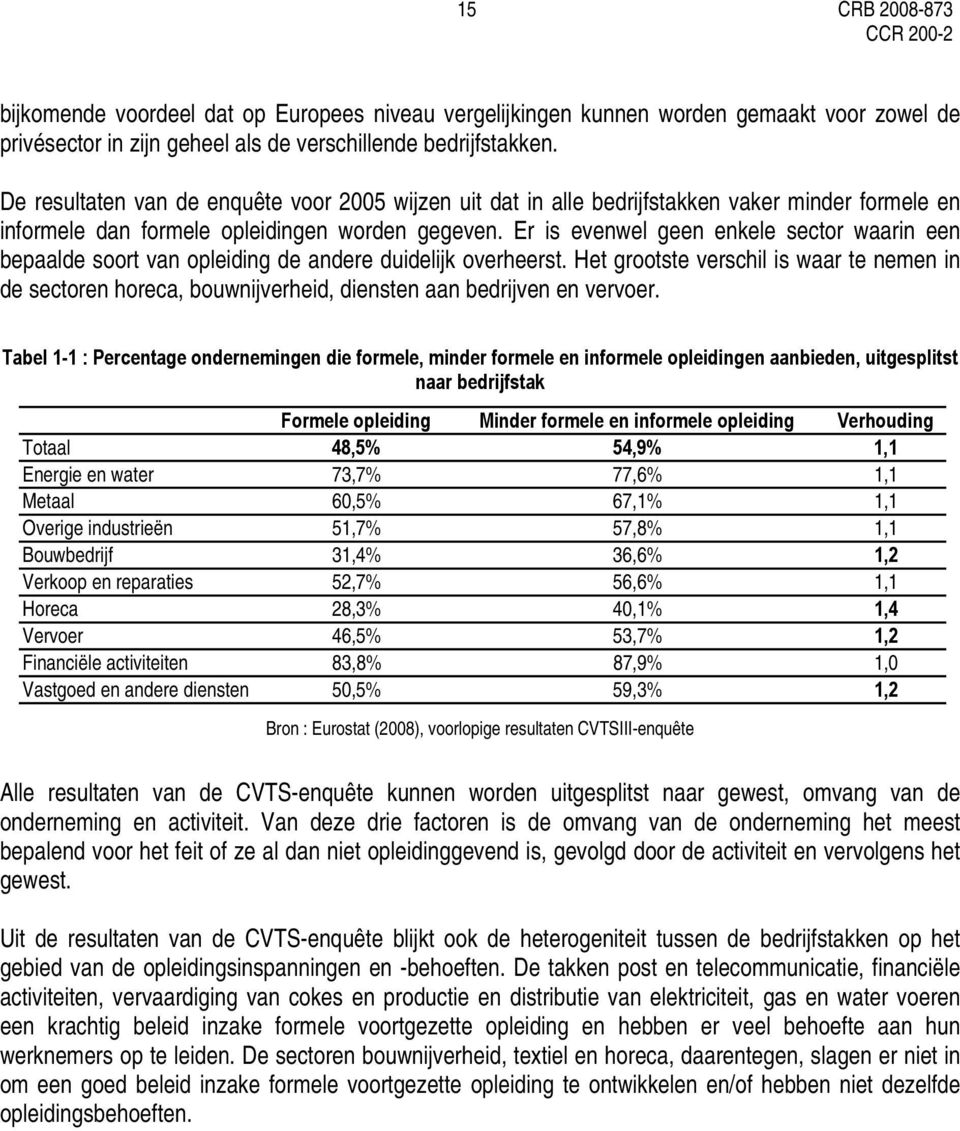 Er is evenwel geen enkele sector waarin een bepaalde soort van opleiding de andere duidelijk overheerst.