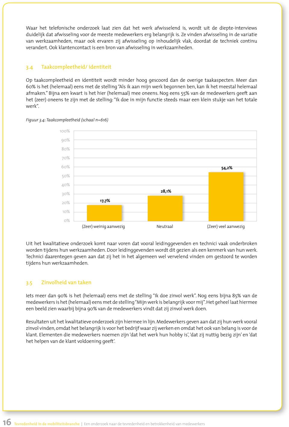 Ook klantencontact is een bron van afwisseling in werkzaamheden. 3.4 Taakcompleetheid/ identiteit Op taakcompleetheid en identiteit wordt minder hoog gescoord dan de overige taakaspecten.