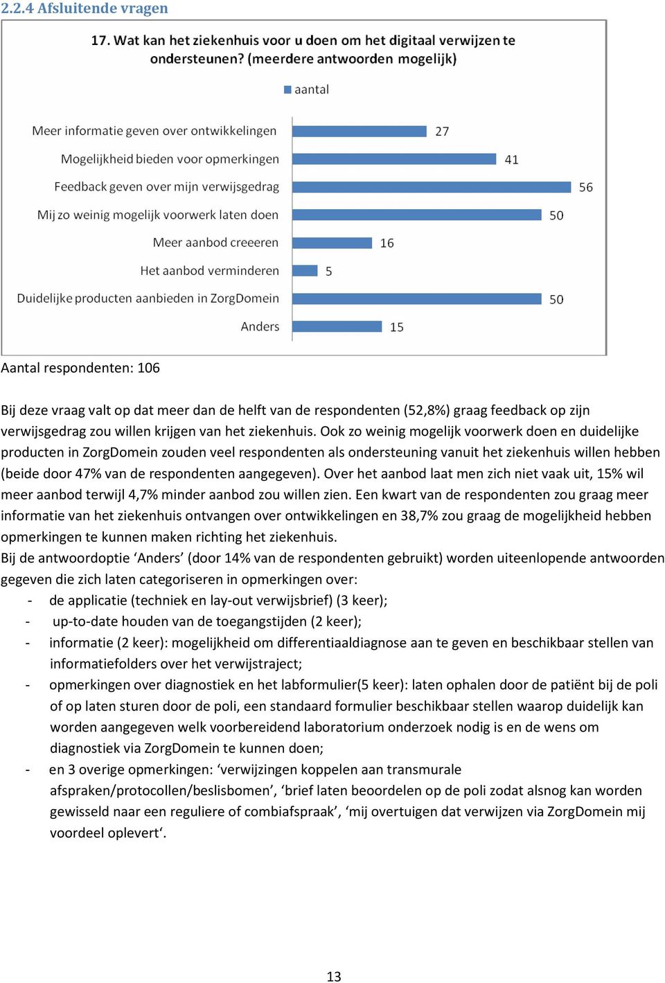 aangegeven). Over het aanbod laat men zich niet vaak uit, 15% wil meer aanbod terwijl 4,7% minder aanbod zou willen zien.