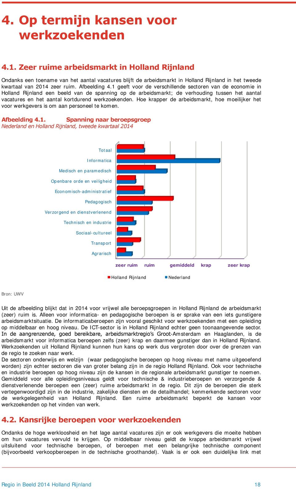 1 geeft voor de verschillende sectoren van de economie in Holland Rijnland een beeld van de spanning op de arbeidsmarkt; de verhouding tussen het aantal vacatures en het aantal kortdurend
