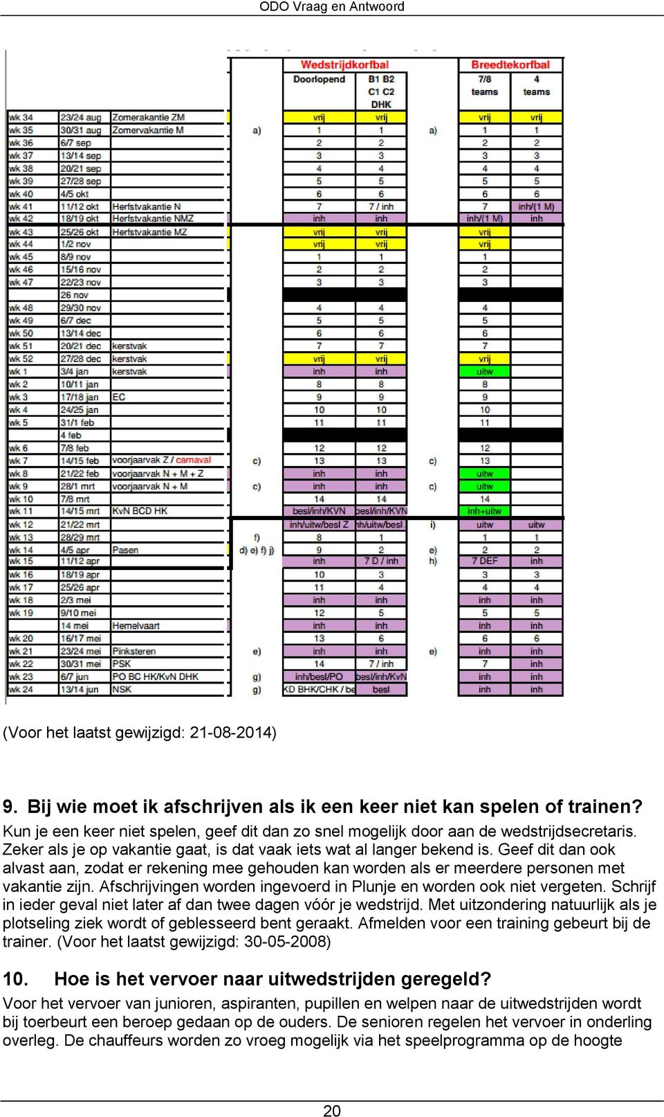 Geef dit dan ook alvast aan, zodat er rekening mee gehouden kan worden als er meerdere personen met vakantie zijn. Afschrijvingen worden ingevoerd in Plunje en worden ook niet vergeten.