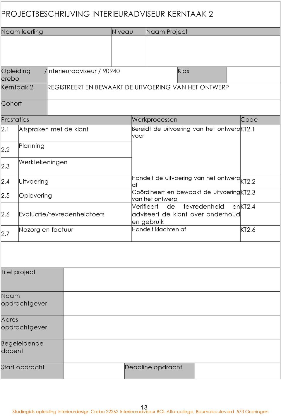 4 Uitvoering Handelt de uitvoering van het ontwerp KT2.2 af 2.5 Oplevering Coördineert en bewaakt de uitvoering KT2.3 van het ontwerp Verifieert de tevredenheid en KT2.4 2.